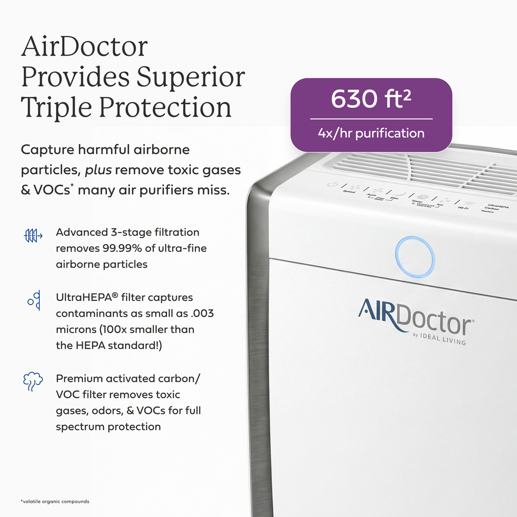 AirDoctor 3500 and 2000 - Smart