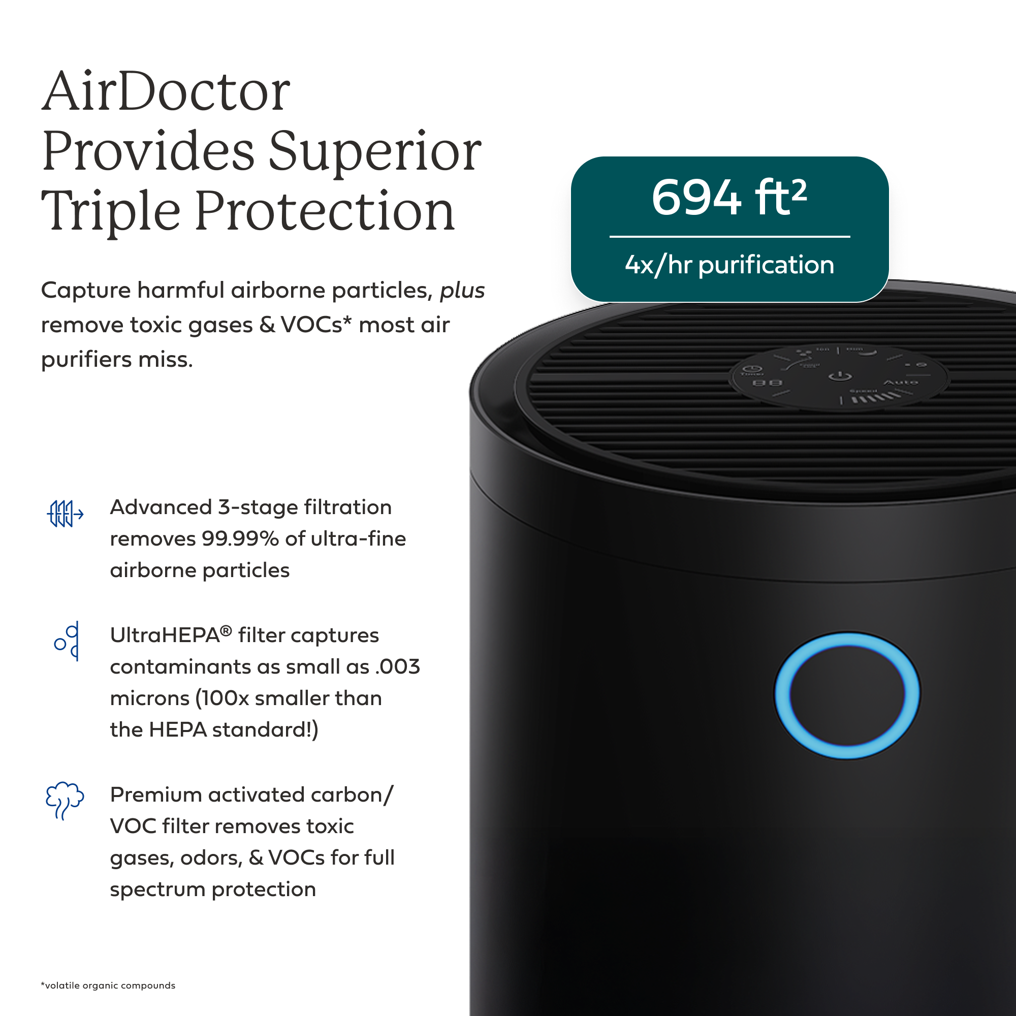 AirDoctor 4000 black air purifier product and air filtration triple protection