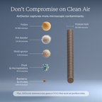 AirDoctor 4000 white air purifier graphic showing filtration for particles, gases, odors, and VOCs