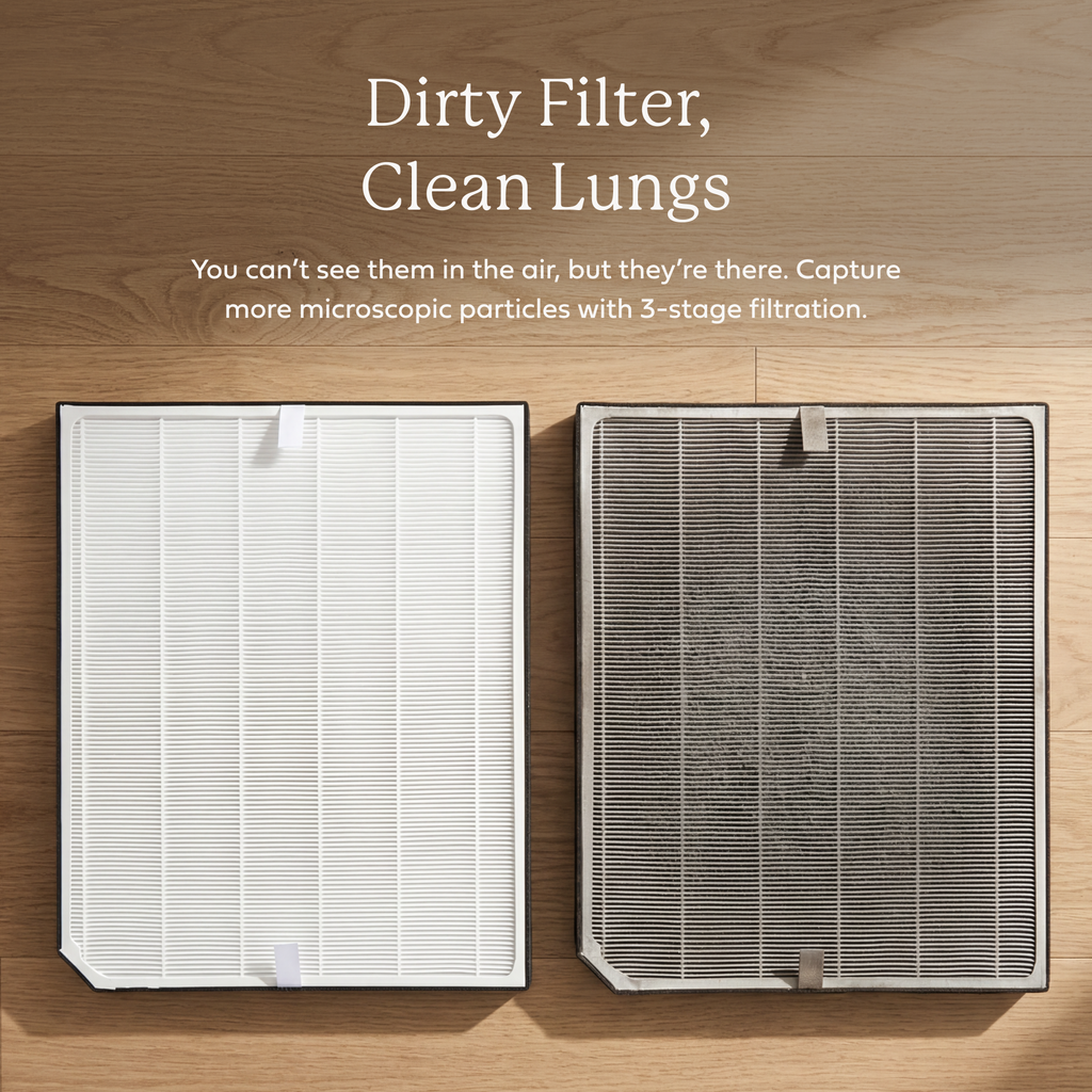 AirDoctor 2000 Series 1-Year Filter Combo Pack