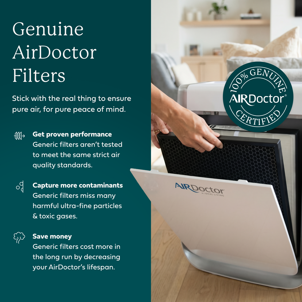 AirDoctor 3000 Series 2-Year Filter Combo Pack