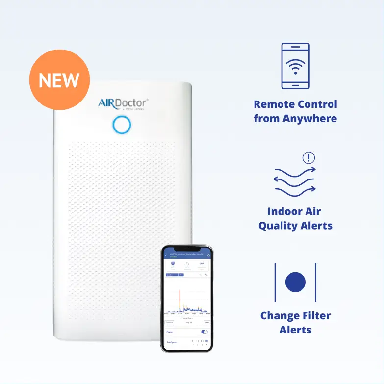 👋 Hi AirDoctor! Meet AquaTru, the Pure Water Solution - AirDoctor